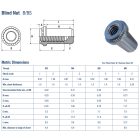 Besajtolható zsákfuratos anya M4-2