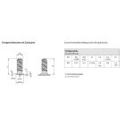S5x9 acél, rezezett 4.8 csúcsgyújtásos metrikus csavar