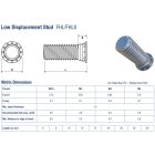 Besajtolható menetes csap, élközeli szereléshez M3x12