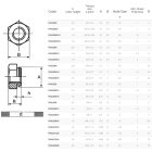M20 KALEI anya horganyzott acél ; min. lemezvastagság: 4mm  ;  23mm furathoz