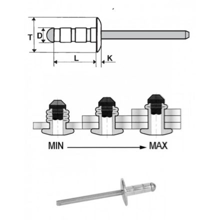 Popszegecs 4,8x15 nagyfejű alu/acél, MULTIFIX, átfogás 5 - 10