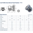 Besajtolható elveszíthetetlen csavar, alacsony kivitel M4-0