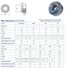 Besajtolható anya M2,5-3